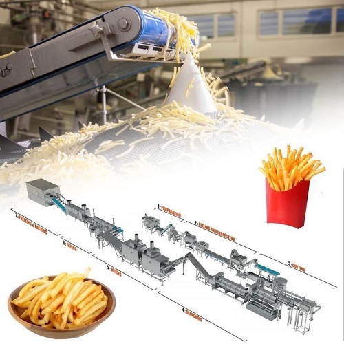 صادرات فرنچ فرایز