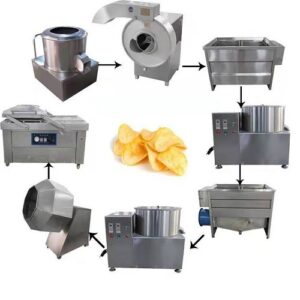 مشاوره خط تولید چیپس